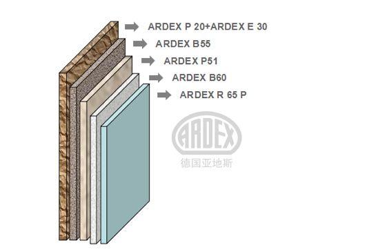 【案例分享】ARDEX打造創(chuàng)意時(shí)尚新地標(biāo) 大智無界-空中小鎮(zhèn)